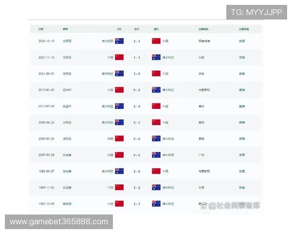 世界杯赛程图片数据汇总：详细介绍比赛时间表、现场图片及赛事数据统计分析报告